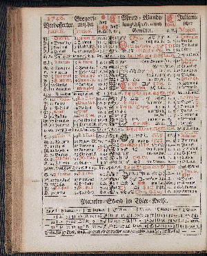 Vorschaubild von [[Hamburgischer Staats-Kalender]]