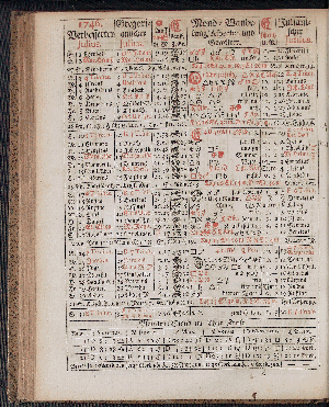 Vorschaubild von [[Hamburgischer Staats-Kalender]]