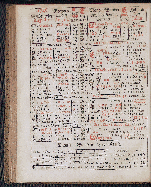 Vorschaubild von [[Hamburgischer Staats-Kalender]]