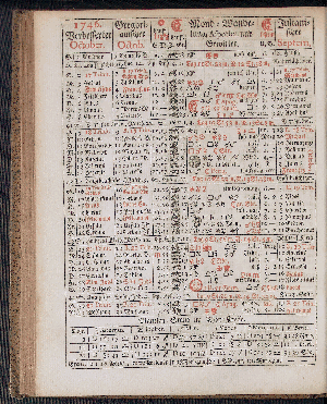 Vorschaubild von [[Hamburgischer Staats-Kalender]]