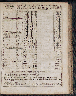 Vorschaubild von [[Hamburgischer Staats-Kalender]]