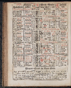 Vorschaubild von [[Hamburgischer Staats-Kalender]]