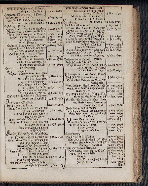 Vorschaubild von [[Hamburgischer Staats-Kalender]]