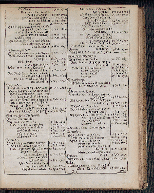 Vorschaubild von [[Hamburgischer Staats-Kalender]]