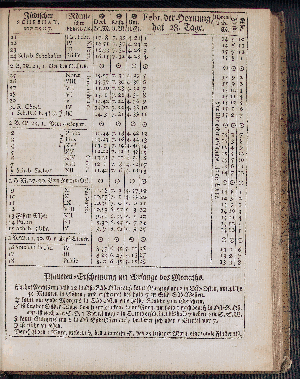 Vorschaubild von [[Hamburgischer Staats-Kalender]]