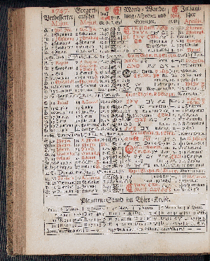 Vorschaubild von [[Hamburgischer Staats-Kalender]]