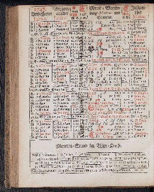 Vorschaubild von [[Hamburgischer Staats-Kalender]]