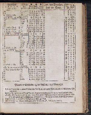 Vorschaubild von [[Hamburgischer Staats-Kalender]]