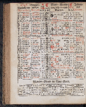 Vorschaubild von [[Hamburgischer Staats-Kalender]]