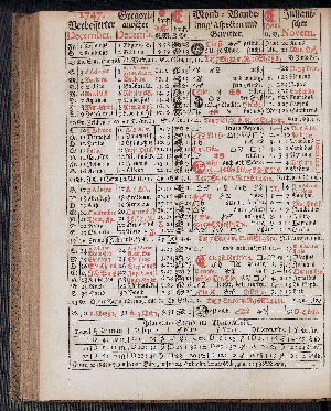 Vorschaubild von [[Hamburgischer Staats-Kalender]]