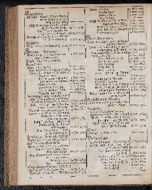 Vorschaubild von [[Hamburgischer Staats-Kalender]]