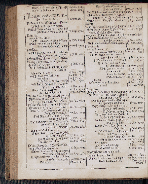 Vorschaubild von [[Hamburgischer Staats-Kalender]]