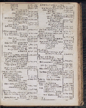 Vorschaubild von [[Hamburgischer Staats-Kalender]]