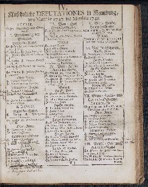 Vorschaubild von [[Hamburgischer Staats-Kalender]]