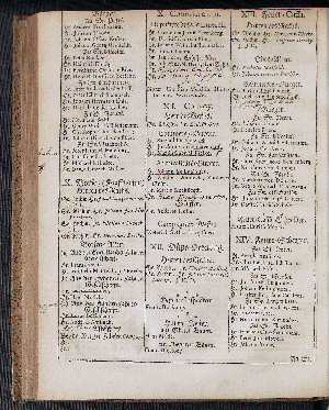 Vorschaubild von [[Hamburgischer Staats-Kalender]]