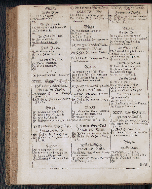 Vorschaubild von [[Hamburgischer Staats-Kalender]]