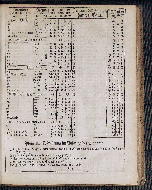 Vorschaubild von [[Hamburgischer Staats-Kalender]]