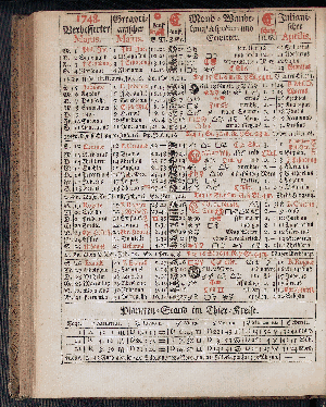 Vorschaubild von [[Hamburgischer Staats-Kalender]]