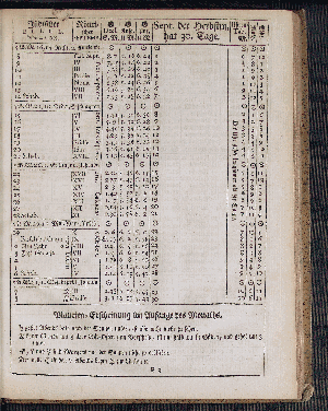 Vorschaubild von [[Hamburgischer Staats-Kalender]]