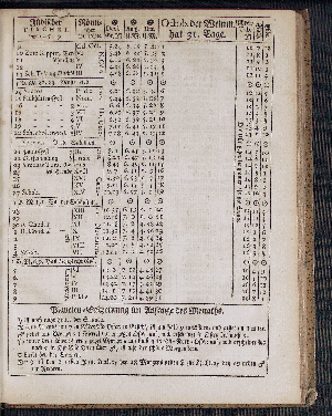 Vorschaubild von [[Hamburgischer Staats-Kalender]]