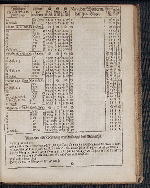 Vorschaubild von [[Hamburgischer Staats-Kalender]]