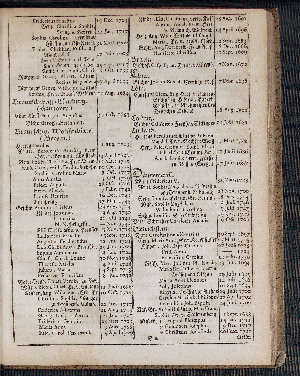 Vorschaubild von [[Hamburgischer Staats-Kalender]]