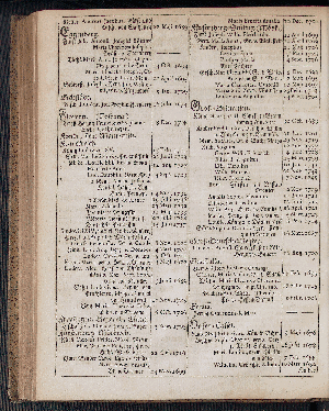 Vorschaubild von [[Hamburgischer Staats-Kalender]]