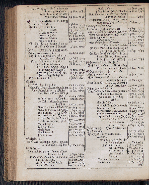 Vorschaubild von [[Hamburgischer Staats-Kalender]]