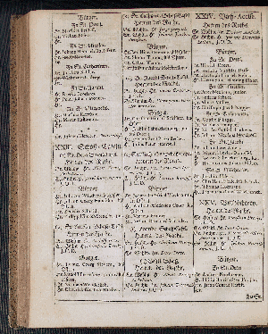 Vorschaubild von [[Hamburgischer Staats-Kalender]]