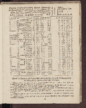 Vorschaubild von [[Hamburgischer Staats-Kalender]]