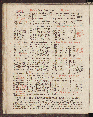 Vorschaubild von [[Hamburgischer Staats-Kalender]]