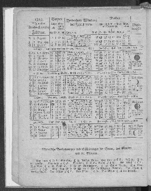 Vorschaubild von [[Hamburgischer Staats-Kalender]]