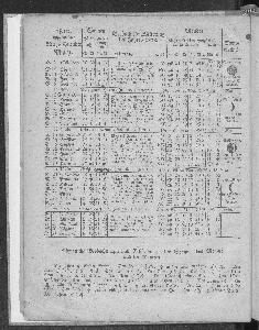 Vorschaubild von [[Hamburgischer Staats-Kalender]]