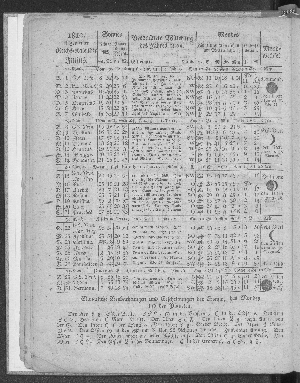 Vorschaubild von [[Hamburgischer Staats-Kalender]]