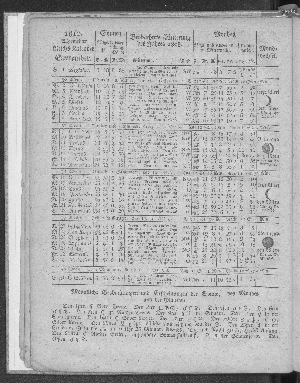 Vorschaubild von [[Hamburgischer Staats-Kalender]]