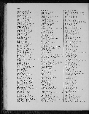 Vorschaubild Seite 198