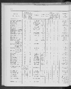 Vorschaubild Seite 178