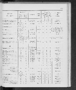 Vorschaubild Seite 173