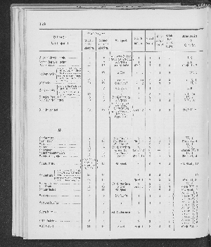 Vorschaubild Seite 178