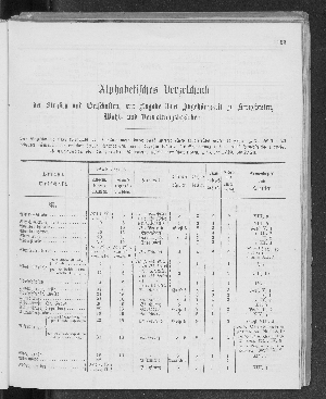 Vorschaubild Seite 165