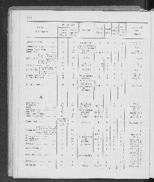 Vorschaubild Seite 180