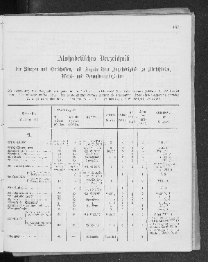 Vorschaubild Seite 167