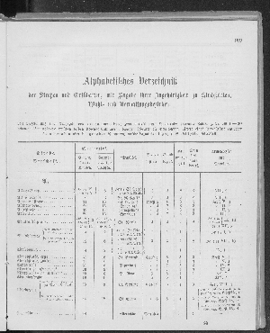 Vorschaubild Seite 169