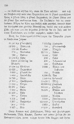 Vorschaubild Seite 396