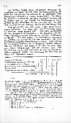 Vorschaubild Seite 163