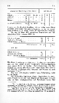 Vorschaubild Seite 168