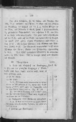 Vorschaubild Seite 169