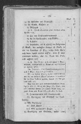 Vorschaubild Seite 170