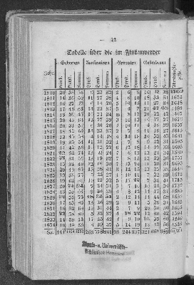 Vorschaubild Seite 22