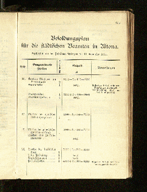 Vorschaubild Seite 94a